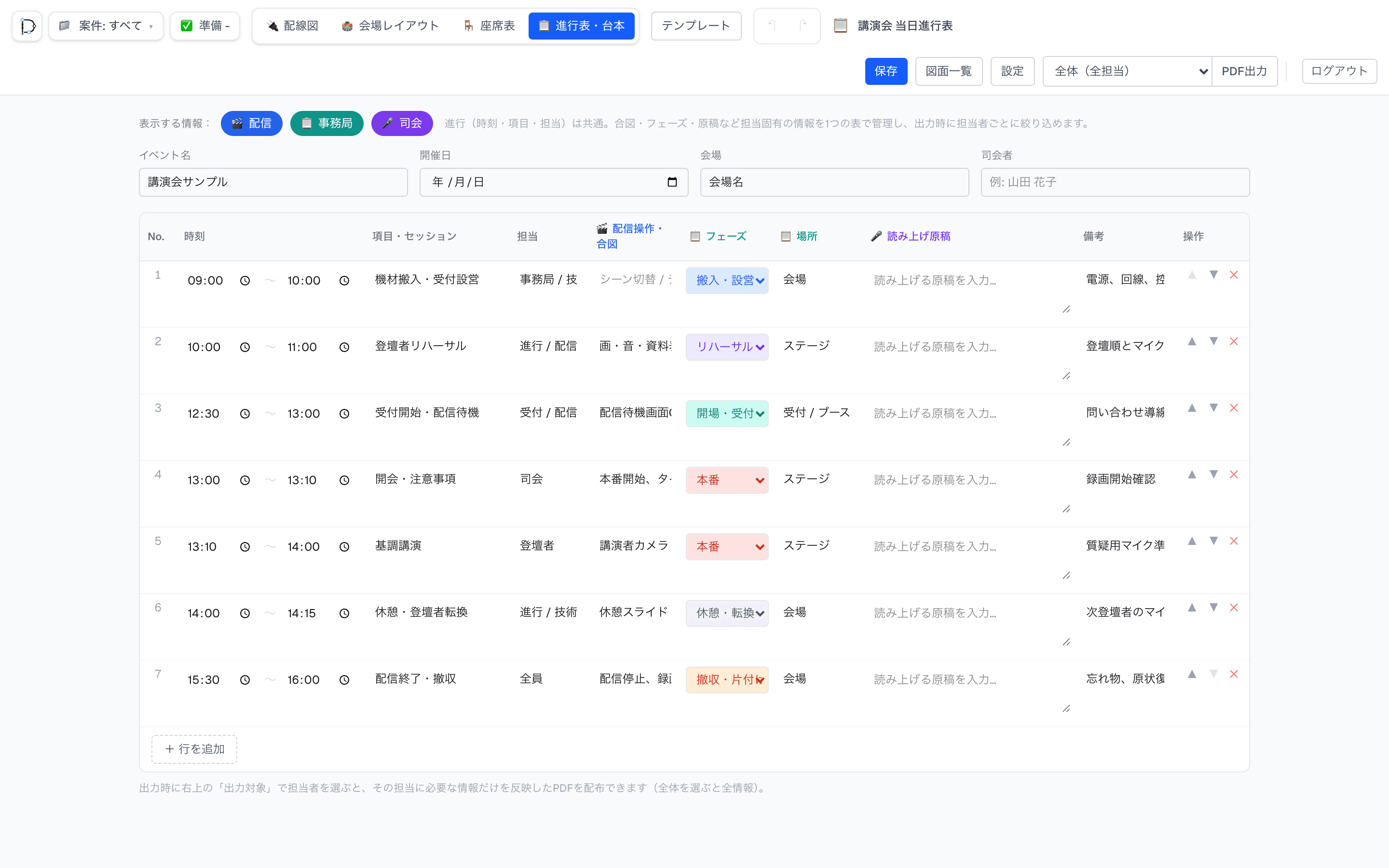 DIAGRAM 進行表:時刻・担当・配信操作・司会原稿の管理と担当別PDF