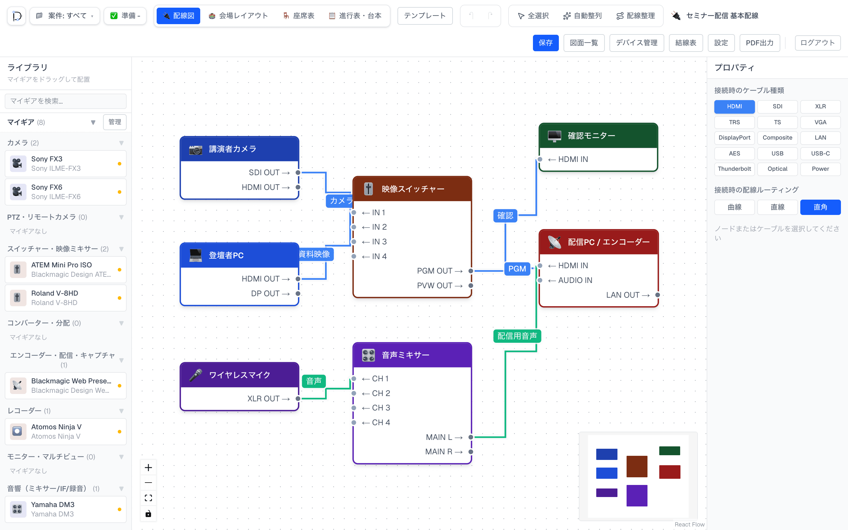 DIAGRAM 配線図エディタ:機材の配置と結線、結線表の自動生成
